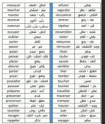 Apprendre Le Francais لنتعلم اللغة الفرنسية Home Facebook