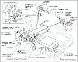 2003 mazda tribute engine and engine cooling problems mazda tribute 3.0l 2002, engine coolant radiator by torxe™. Ultimate Mazda 2005 Mazda Tribute Pcv Valve Location
