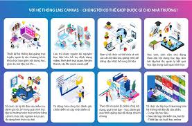 LMS CANVAS – HỆ THỐNG TRƯỜNG HỌC SỐ TỐT NHẤT HIỆN NAY – OMT