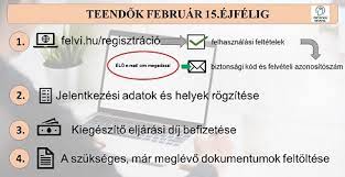 Este nyolc óra után hozzák nyilvánosságra a szeptemberben induló felsőoktatási szakok ponthatárait, amelyeket először itt, a felvin lehet . Felvi Hu Mar Csak Egy Het Maradt