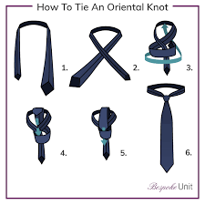 Cross the wide end underneath the skinny end towards the left. How To Tie A Tie 1 Guide With Step By Step Instructions For Knot Tying
