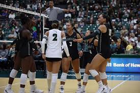Rainbow Wahine Victory! UH Volleyball Breaks Losing Streak! - Imagen principal del artículo