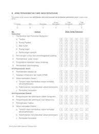 Kuesioner kepuasan pelanggan biasanya lebih sederhana dari pada kuesioner penelitian. Dm1495 Borang Soal Selidik Kepuasan Pelanggan Jpp 2014 Pdf Document