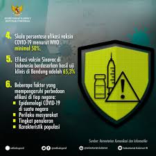 Itu namanya negative campaign, itu boleh. Sekretariat Kabinet Ø¹Ù„Ù‰ ØªÙˆÙŠØªØ± Beberapa Waktu Lalu Bpom Ri Mengatakan Vaksin Sinovac Mempunyai Efikasi 65 3 Nah Yang Dimaksud Dengan Efikasi Vaksin Itu Apa Ya Cari Tahu Yuk Grafikabinet Https T Co 7llrbu7hoy ØªÙˆÙŠØªØ±