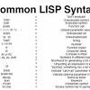 For adults with stuttering and lateral lisps, it is best to seek help from medical professionals immediately. Https Encrypted Tbn0 Gstatic Com Images Q Tbn And9gcsv7gccwrh0k0pmklpqtbebav5nf8d9euznpjxnyv1g5y2ysxt5 Usqp Cau