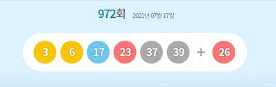 오랜 고민과 연구로 탄생한 로또번호! L85ssqzr1gwe M