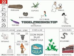 Maybe you would like to learn more about one of these? Mimpi Menangkap Ayam Hutan Togel Analisa Mimpi Syair