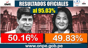 El conteo refleja al fin el peso del voto rural rural y el de la zona selvática. Ozvjf6bfdejc0m