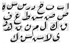 Belajar kaligrafi cara menulis huruf hijaiyah dengan khat naskhi. 05 September 2011 Familycalligraphy2011