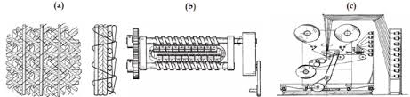 We did not find results for: Top And Side Views Of Multiaxis Warp Knit Fabric A Wilkens 1985 Download Scientific Diagram