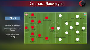 Лента календарь результаты статистика состав о клубе достижения форма трансферы галерея. Spartak Liverpul Svetloe Budushee Ili Temnoe Proshloe Sport Ekspress