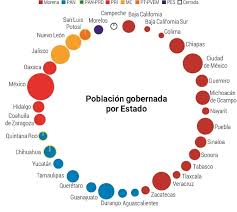 Comenta sobre resultados elecciones 2021 baja california *opcional publicar comentario. Docteaojwwnafm