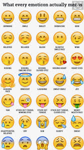 Pin By Sarah On Emojis Emojis Meanings Emoji Dictionary Every Emoji