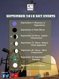 • watch the official music video for september by earth, wind and fire listen to earth, wind and fire: What S Up In The Sky This September 2018 Al Sadeem Astronomy
