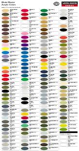 42 Bright Testors Model Paint Chart