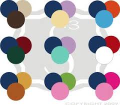 Interesting Info And Tips About Wall Decals Diy Mixed Media Art Home Decor And Lots Of Other Stuf Blue Color Combinations Color Schemes Color Combinations