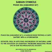 Birth Signs In Order Sabian Symbols Aquarius 26º Symbols All Zodiac Signs Astrology