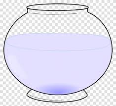 Having lived previously in michigan, canada, and northern. Fish Bowl Coloring Pages Preschool Fish Printable Clipart Hope Bathtub Mixing Bowl Soup Bowl Transparent Png Pngset Com