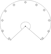Sew Your Own Lightweight Diy Tipi Hot Tent Skipulk Com Draw two sets of parallel lines at the lower part of the circle. own lightweight diy tipi hot tent