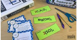 Counting Atoms And Elements Lesson Plan A Complete Science Lesson Using The 5e Method Of Instruction Kesler Science Counting Atoms Science Lessons Kesler Science