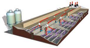 A mechanical system of air conditioning in which air is treated by equipment outside the area served and distributed by means of ductwork. Centralflow Ventilation System Central Air Exhaust Duct