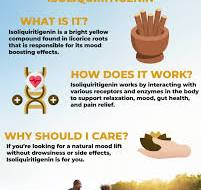Isoliquiritigenin | The Mood Boosting Power Of Licorice ...
