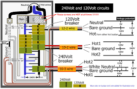 Submitted 1 day ago by snakeskinrug. Diagram Wiring Diagram For Electrical Box Full Version Hd Quality Electrical Box Diagramman Etiopiamagica It