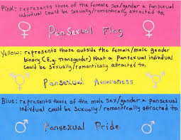 Pin On Lgbtqia
