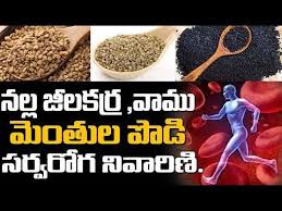 Pin On Health