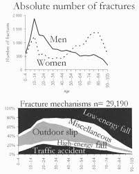 Tutorial pemasangan pabx panasonic kx tes824. 2006 Abstracts Twenty Eighth Annual Meeting Of The American Society For Bone And Mineral Research Pennsylvania Convention Convention Center Philadelphia Pennsylvania Usa September 15 19 2006 2006 Journal Of Bone And Mineral Research Wiley
