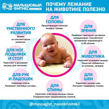 Lezhanie Grudnichka Na Zhivote Chem Polezno Igor Novokrinickij Yandeks Dzen