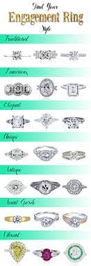 Engagement Ring Style Guide Engagement Ring Style Guide Engagement Ring Styles Engagement Rings