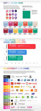 Pantone 50th Resume Design Template Design Pantone