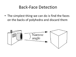 The idea is to check if the triangle will be facing away. Back Face Detection Back Face Detection Determination Of Whether A Face Of An Object Is Facing Backward And Therefore Invisible The Usual Test Is Whether Ppt Download