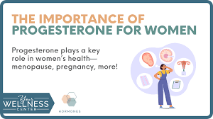 Image result for Progesterone