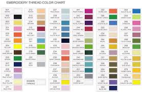 Janome Colours Chart Polyester Machine Embroidery Thread Chart