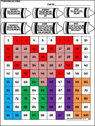 Maybe you would like to learn more about one of these? Love Hundreds Chart Puzzle Made By Teachers Kindergarten Valentines Valentines School 100s Chart