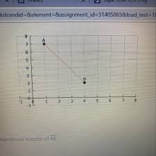How do i write an equation to a line that is perpendicular ? Write The Equation Of The Perpendicular Bisector Of Ab Brainly Com