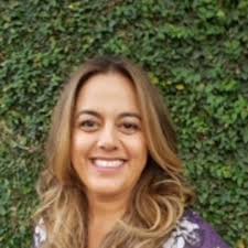 Transformational Leadership Inventory (TLI) scale?