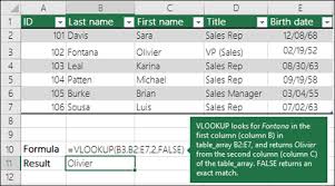 Then it returns that something that's in the same row as the value you're looking for. Vlookup Function