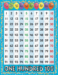 1 100 number grid chart barker creek