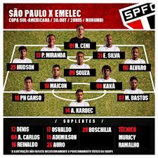 Sao paulo fc sp (f). Sao Paulo Fc A Twitter E O Tricolor Esta Escalado Para A Partida Http T Co 1ttesafgo6