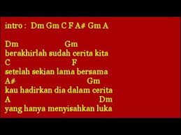 More images for chord gitar dpaspor diana » Chord Cinta Dalam Doa Dpaspor