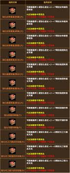 Search for text in url. 12æœˆ18æ—¥æ›´æ–°æ´»å‹•ç¥è³€å¤©å ‚må…©é€±å¹´ å¤©å ‚m Lineage M 155éŠæˆ²å¤©å ‚ç§æœè«–å£‡