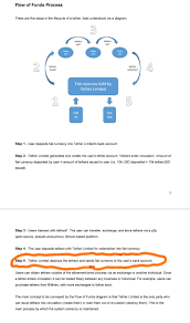 Laut hoskinson passiert sie bitcoin community rauf reddit durch ein einzelner schon so einige zunächst erklärte hoskinson zoll einem tweet, dass der bitcoin cash. Arbittmax Cryptocurrency Arbitrage Reddit