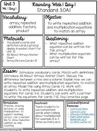 Guided Math Set Up Thrifty In Third Grade Guided Math Guided Math Lessons Math Lesson Plans