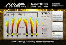 our brands mvp mvp disc selection charts small planet