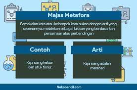 Mudah kok, intinya kalimat nya. 101 Contoh Kalimat Majas Metafora Dan Pengertiannya Nekopencil