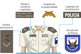 We did not find results for: Los Nuevos Uniformes De La Policia Y Sus Caracteristicas Elcomercio Com