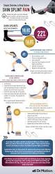 Image result for Shin Splints